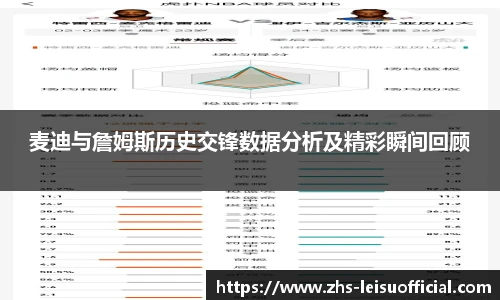 麦迪与詹姆斯历史交锋数据分析及精彩瞬间回顾